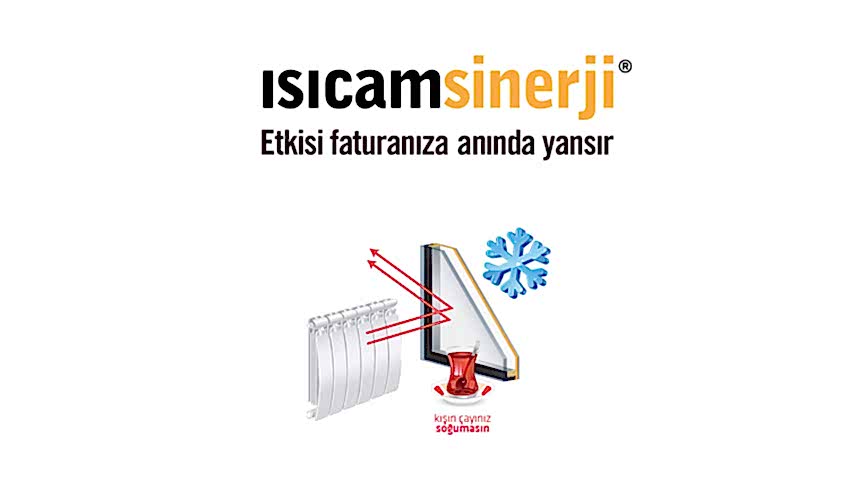 ısıcam sinerji